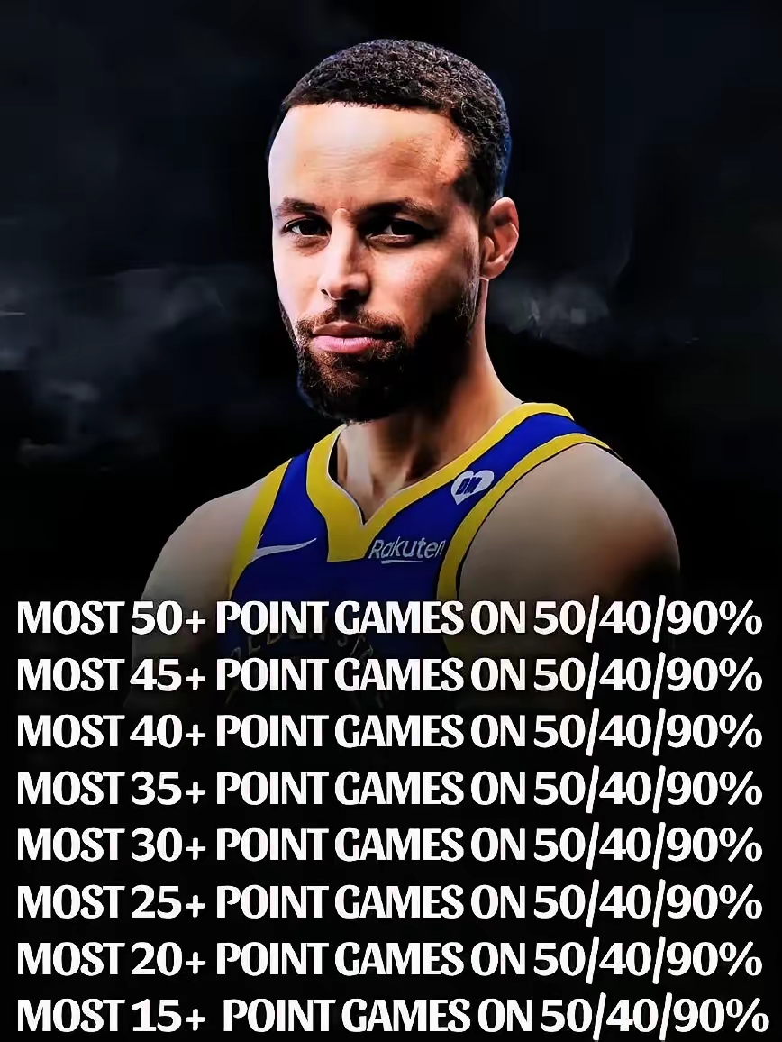 28圈-库里新星赛况扑朔迷离表现惊艳，老鹰未来可期！的简单介绍