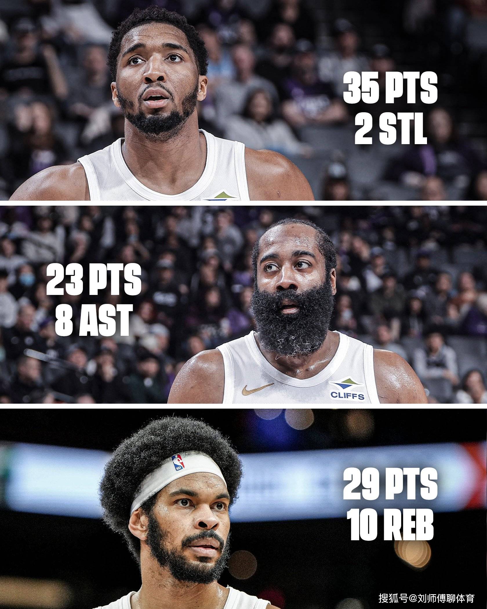 28circle-关于哈登连续十二场比赛得分超过惊险取胜，独行侠挑战极限！的信息