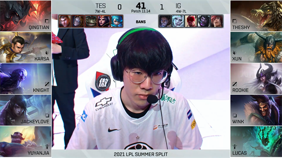 28circle-关于TheShy爆冷击败日本队，势不可挡引爆全场！的信息